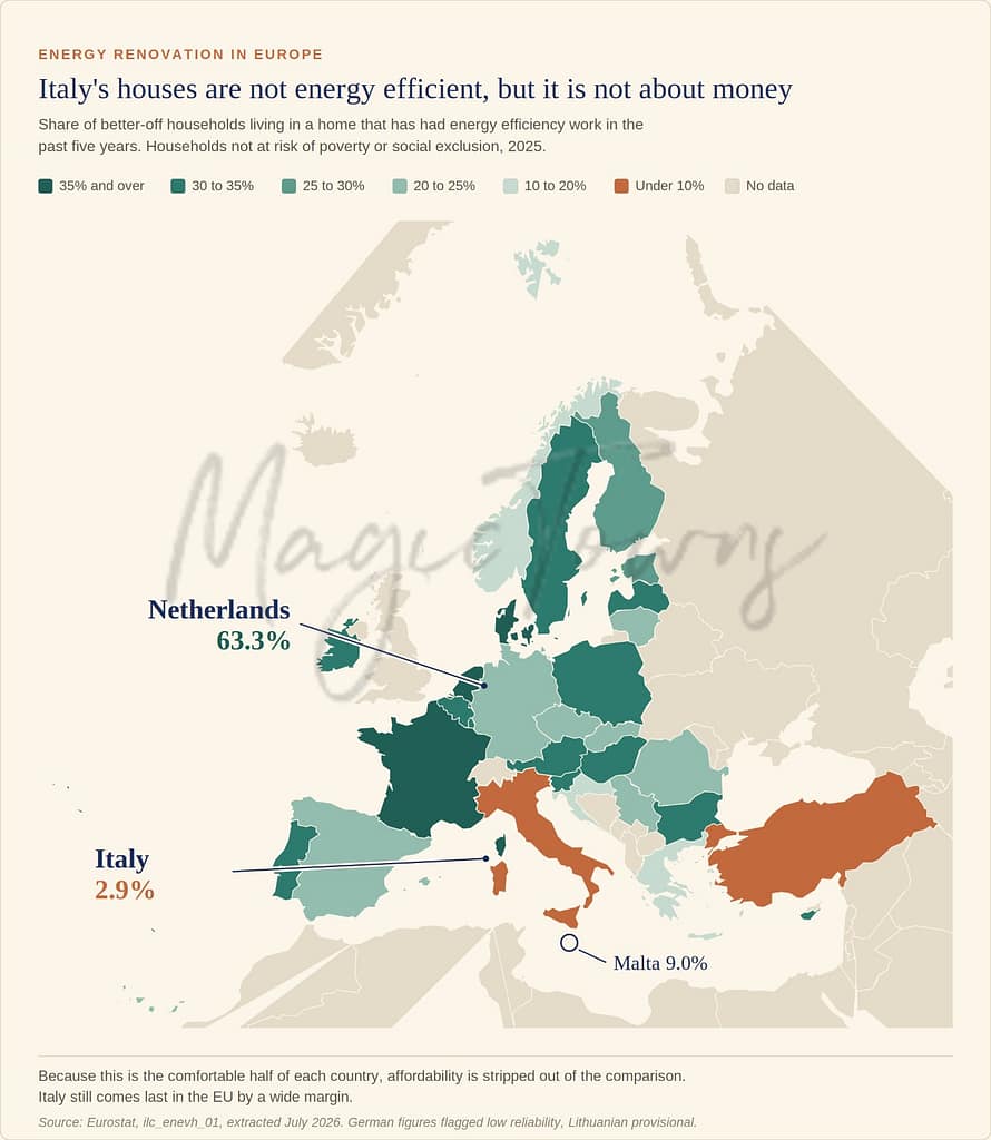 Italy'S New Solar Rules For Renovations: What Changes And How Much It Will Cost You 3 Italy's new solar rules for renovations