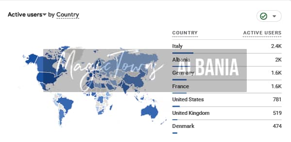 What the World Wants to Know About Albania: The Top 5 Search Topics 4