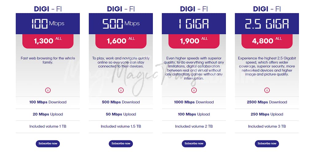 L'Albania è conveniente per gli espatriati? 6