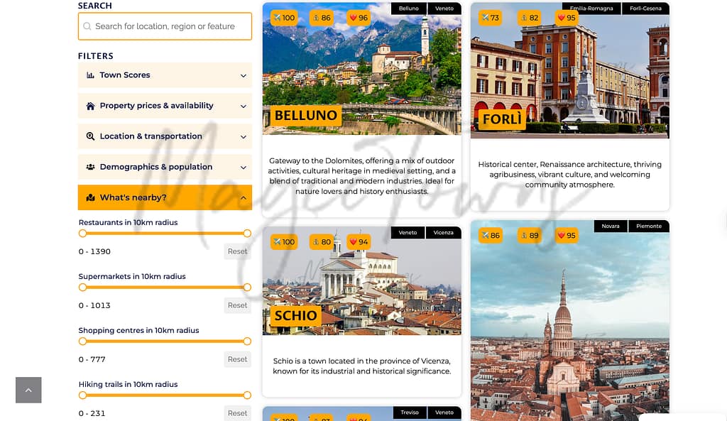 Vivere in Italia