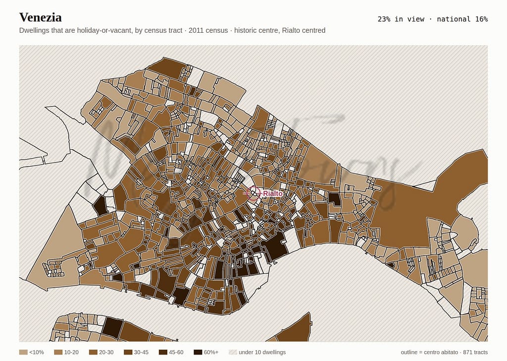 No, Expats Are Not “Buying Up” Italy 6 “buying up” italy, expats in italy