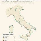 What Italy'S Bathing Water Says About Where To Swim 1 Italy's bathing water