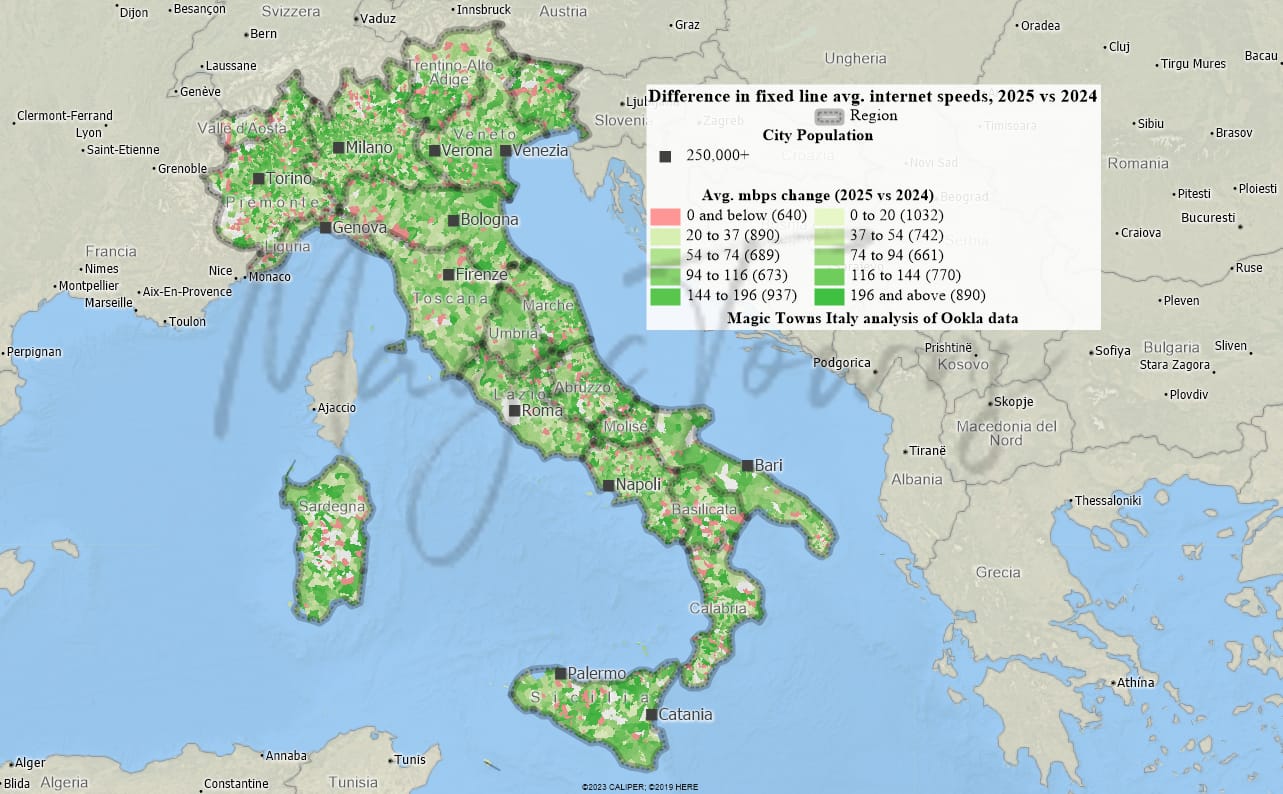Die Internetgeschwindigkeit in Italien wird immer schneller: Was bedeutet das? 5 Internetgeschwindigkeit in Italien